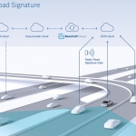 Bosch crea un mapa para la conducción automatizada